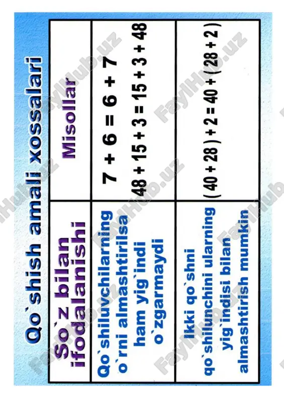 boshlang'ich sinf matematika - Page 4