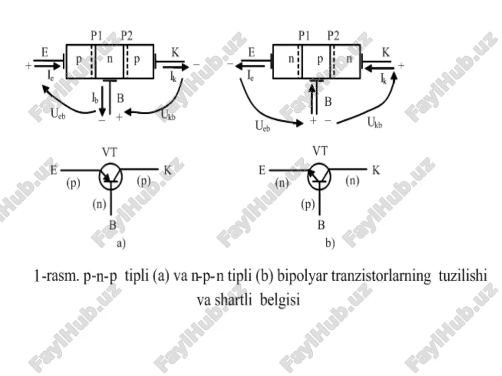 bipolyar tranzistor - Page 4