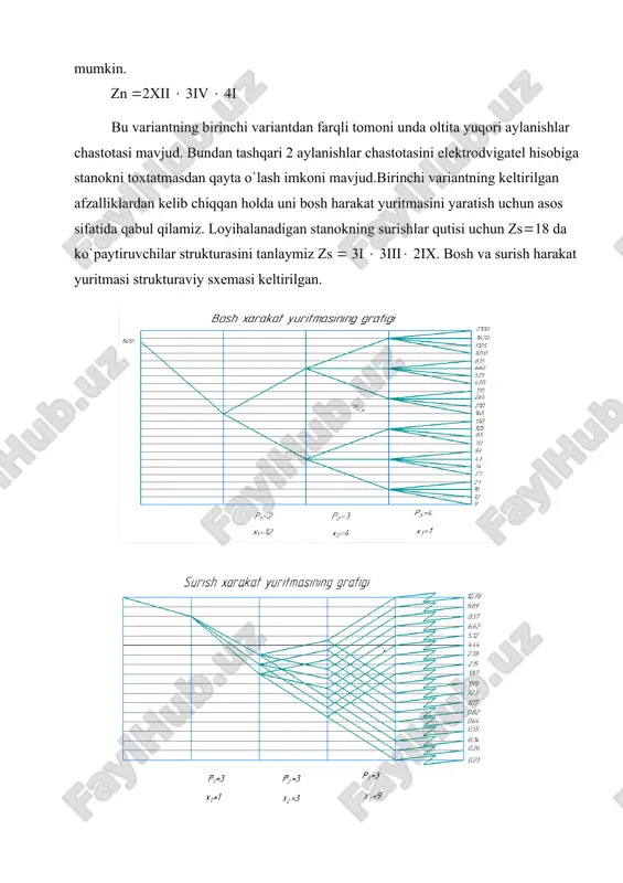 rtlilik, umrboqiylik, territoriallilik, estetiklik prinsiplari kiradi.kurs ishini bajarishda talabalar tomonidan loyihalashning ko`rsatilgan asosiy prinsiplari o`zlashtirilishi tash.kil qilinishi kerak. bu stanokning bazaviy modelidagi barcha yaxshi konstruktiv qarorlarni to`g`ri baholash va ularni loyihalanadigan stanokda qo`llash imkonini beradi.mustahkamlikka hisoblashda dastlabki ma`lumot bo`lib: yuritmaning kinematik sxemasi, aylanishlar chastotasi yoki surishlar grafigi, yuritma elektrodvigatelining quvvati va aylanishlar chastotasi yoki maksimal surish kuchi xizmat qiladi. shuni ham aytib o`tish kerakki, yuritmani mustahkamlikka va umrboqiylikka hisoblash hamda konstruksiyasini ishlab chiqishda kinematik sxemani korreksiyalash (masalan, qo`shimcha bittalik uzatmani kiritish) va kinematik hisoblashlar (masalan, o`qlar orasidagi masofani o`zgartirish maqsadida tishlar summasini korreksiyalash) zaruriyati tug`ilishi mumkin. yuritma vallaridagi quvvatni aniqlash elektrodvigateldan boshlanadigan kinematik sxemalar uchun (frezalash stanogi bosh harakati yuritmasi, surish yuritmasi va h.k.) jvaldagi quvvat quyidagi formula bo’yicha aniqlanadi [3]: nj = nel ∙ ηoj bu yerda – yuritma elektrodvigatelining quvvati, kvt; –yuritmaning elektrodvigatel valdan j - valgacha uchastkasida kinematic juftliklarning umumiy fik. - ning qiymati quyidagi formula bo„yicha …