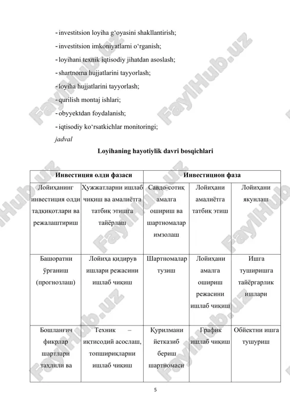 r masalan aksiya yoki obligatsiya zayem, garov kredit va hokazolar; · yyer; · imorat, inshoot, mashina va qurilmalar, o‘lchov asboblari va boshqalar; · pul yekvivaliyentiga yega bo‘lgan mulk huquqi. amaliyotda investitsion loyihalar imkoniyatlarini tadqiq qilishda quyidagilar ko‘zda tutiladi: · yeksport va importni hisobga olgan holda oldindan mahsulot (xizmat)ga bo‘lgan talabni o‘rganish; · mahsulotni bazis, joriy va bashorat qilingan narxi darajasini baholash; · qatnashchilar tarkibi va loyihani amalga oshirishni tashkiliy – huquqiy shakllari yuzasidan takliflar tayyorlash; · oldindan tijorat samaradorligini baholash va umumlashgan normativlar bo‘yicha ko‘zlangan investitsiya hajmiga baho berish; · texnik iqtisodiy asosnoma bo‘yicha oldindan bahoni tayyorlash. · investitsion imkoniyatlar natijasi asoslarini tasdiqlash. · loyiha qidiruv ishlari shartnoma hujjatlarini tayyorlash. investitsion imkoniyatlarni tadqiq etishning maqsadi – bu imkoniyatli investor uchun investitsion takliflarni tayyorlash hisoblanadi. agar bu yyerda investorda ehtiyoj yo‘q bo‘lsa, unda barcha ishlar ishlab chiqaruvchi hisobiga to‘g‘ri keladi. loyihani texnik iqtisodiy jihatdan to‘la asoslash quyidagilarni ko‘zda tutadi: · keng …