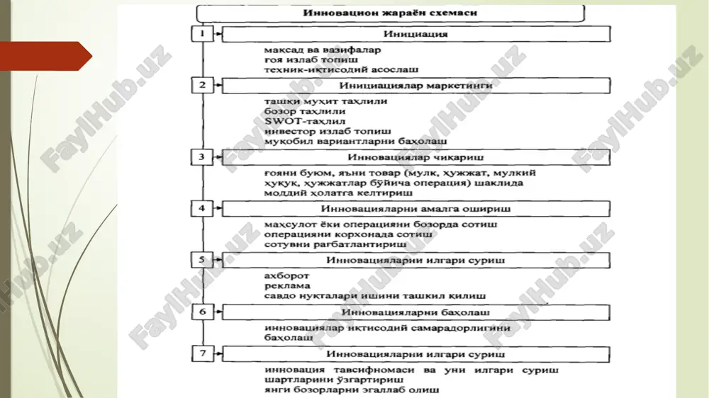 ● moliyaviy lizing shartnomasining muddati tugagach, ijaraga oluvchi moliyaviy lizing ob'ektini ushbu huquq sotilish kunidagi bozor qiymatidan ancha past narxda sotib olish huquqiga ega ekanligi va bunda lizing muddatining boshida ushbu huquqning sotilishiga asoslangan ishonchning mavjud bo'lishi; ● moliyaviy ijara shartnomasi amal qiladigan davr uchun ijara to'lovlarining diskontlangan joriy qiymati moliyaviy ijara ob'ektini ijaraga berish paytidagi joriy qiymatining 90 foizidan ortiq bo'lishi. moliyaviy lizing bir tomondan yuqori qiymatli asbob-uskunalarni ko'p sonli foydalanuvchilarga taqdim etish imkoniyatini, ikkinchi tomondan lizing oluvchilarning muayyan davrda yirik hajmdagi xarajatlarini kamaytirish imkonini beradi. forfeyting tijorat kreditining bank kreditiga aylanishi bilan bog'liq operatsiya hisoblanadi. bu operatsiyaning mohiyati quyidagilarda ifodalanadi: forfeyting operatsiyalarida ishlatiladigan moliyaviy vositalar banklardagi an'anaviy savdo veksellari hisob-kitoblari kabi qo'llaniladi. farqi shundaki, veksel egasi yagona import qiluvchi sifatida forfeytingda tavakkalchilik bilan bog'liq bo'ladi. oddiy hisob-kitobda esa veksel qonunchiligiga binoan ko'pgina hollarda qarzdorlik javobgarligi eksport qiluvchining xaridorni kreditlashni uzaytirishiga imkon beradi. bankning forfeyting operatsiyalari bo'yicha tavakkalchilikni o'z …