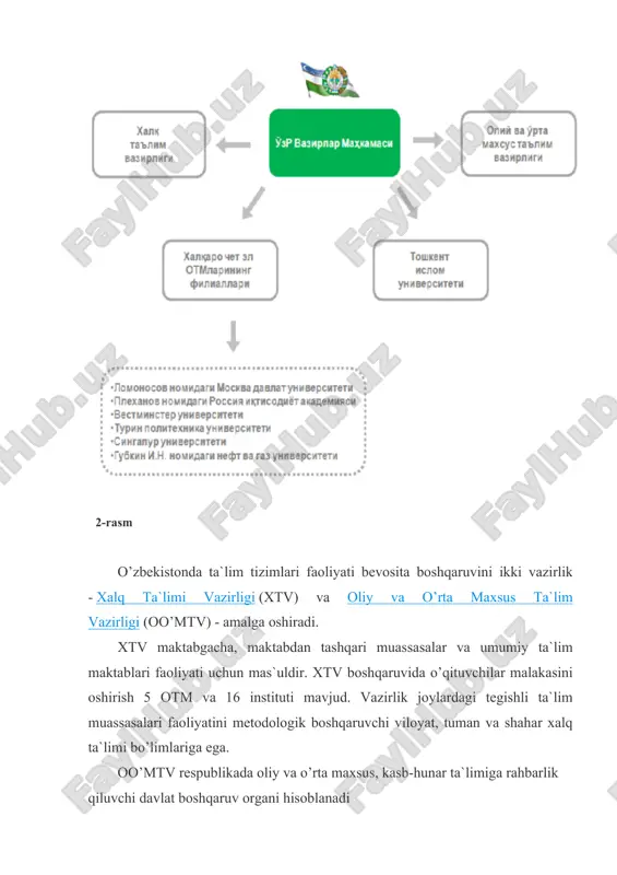 kalavr” akademiyak unvoni, munosib ko’krak nishoni va davlat namunasidagi diplom va uning ilovasi beriladi. ta`lim dasturining tarkibiy qismiga, bakalavr tayorlashning kerakli darajasiga, o’quv vazifalarning maksimal hajmiga, kadrlar tayyorlash sifat nazoratining prosedura va mexanizmlariga umumiy talablar, o’zbekiston respublikasi vazirlar mahkamasining 16 avgust 2001 yilda tasdiqlangan № 343-chi “oliy ta`limning davlat ta`lim standartlari. asosiy nizomlar” qarori bilan belgilanadi. (№ 15-16, o’zbekiston respublikasi qonunlar majmuasi, 104 bet). bakalavrning professional faoliyat sohasi va turi xarakteristikasi, kvalifikatsion talablar va o’quv fanlari bo’yicha talablar, ta`lim dasturining struktura va tarkibi, uni amalga oshirish mexanizmi va sifatini nazorat qilish aniq tayyorlov yo’nalishi bo’yicha davlat ta`lim standartlari orqali belgilanadi. bakalavriyatning mos yo’nalishlari uchun, davlat ta`lim standartlari asosida, oliy ta`limni boshqarish bo’yicha davlatning vakolatli organi tomonidan tasdiqlangan o’quv reja va dasturlar, o’quv fanlari ishlab chiqiladi. bakalavriyatda bir xil profilli (umumiy kasb xunar tayyorgarligi o’xshash) o’rta maxsus, kasb xunar ta`limiga ega bo’lgan shaxslarga, oliy ta`limning shu yo’nalishidagi o’quv rejalariga bog’liq (ketma-ketlikni …