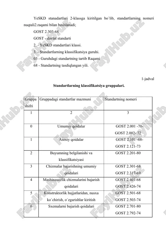 osiy yozuvning belgilangan grafasiga yozilsa, m harfi tushirib qoldirilib, 1:1; 1:2; 5:1 ko`rinishlarda yoziladi. agar tasvirning masshtabi chizmaning asosiy yozuvidagi masshtabidan fark kilsa, uning masshtabi shu tasvirga tegishli yozuv yonida kursatiladi, masalan: a (2:1) yoki v (5:1). 7. chiziqlar (gost 2.303-68) (st sev 1178-78) chiziqlarning turlari, vazifalari va ularning yo`gqg`onliklari orasidagi nisbatlar quyida keltirilgan. chizmalarni chizishda quyidagilarga amal kilish lozim. 1. asosiy tutash chiziq s=0,5 - 1,4 mm 2. ingichka tutash chiziq s=3 – s=2 3. tutash to`lkin chiziq s=3 – s=2 4. shtrix chiziq s=`3 – s=2 5. ingichka shtrix-punktir chiziq s=3 – s=2 6 yo`g`on shtrix-punktir chiziq s=2 – s=3 7. uzuk chiziq s - 1 1=2s 8. ingichka tutash siniq chiziq s=3 – s=2 9. ikki nuqtali ingichka shtrix-punktir chiziq s=3 – s=2 1. aynan ushbu chizma uchun qabul qilingan chiziq yo`g`onligi chizmaning barcha tasvirlari uchun bir xil bo`lishi kerak. 2. murakkab qirqim va kesimlar uchun uzuk …
