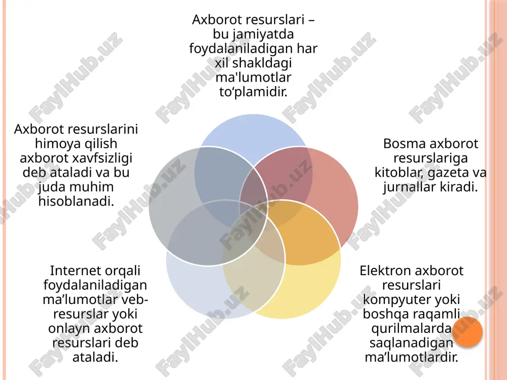 axborot resurslari va ularning jamiyatdagi o'rni - Page 4