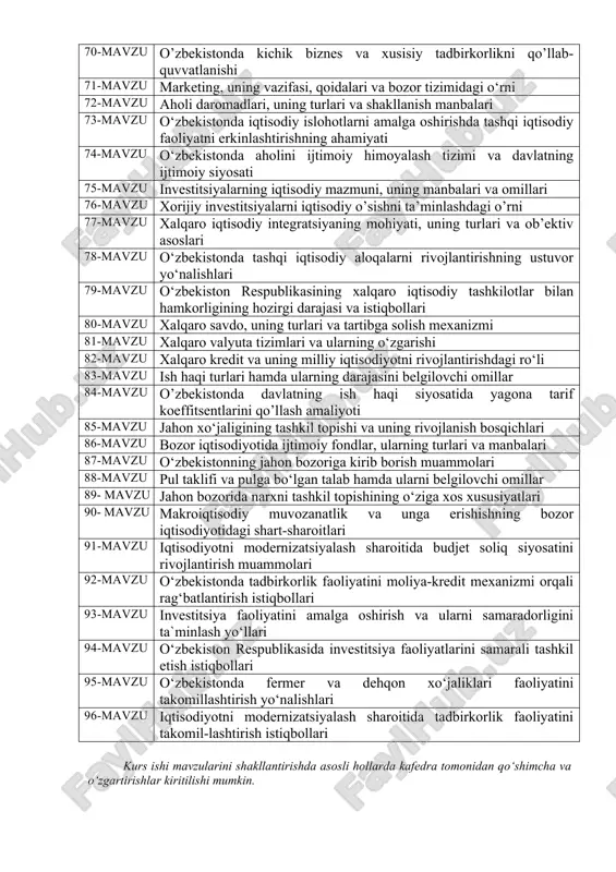 -mavzu tejamkorlik asosida korxona xarajatlarining samaradorligini oshirish yo’llari 67-mavzu iqtisodiy xarajatlar, uning tarkibi va turlari 68-mavzu korxona foydasi, uning taqsimlanishi va ishlatilishi 69-mavzu tadbirkorlik faoliyati, uning turlari va asosiy belgilari 70-mavzu o’zbekistonda kichik biznes va xusisiy tadbirkorlikni qo’llab-quvvatlanishi 71-mavzu marketing, uning vazifasi, qoidalari va bozor tizimidagi o‘rni 72-mavzu aholi daromadlari, uning turlari va shakllanish manbalari 73-mavzu o‘zbekistonda iqtisodiy islohotlarni amalga oshirishda tashqi iqtisodiy faoliyatni erkinlashtirishning ahamiyati 74-mavzu o‘zbekistonda aholini ijtimoiy himoyalash tizimi va davlatning ijtimoiy siyosati 75-mavzu investitsiyalarning iqtisodiy mazmuni, uning manbalari va omillari 76-mavzu xorijiy investitsiyalarni iqtisodiy o’sishni ta’minlashdagi o’rni 77-mavzu xalqaro iqtisodiy integratsiyaning mohiyati, uning turlari va ob’ektiv asoslari 78-mavzu o‘zbekistonda tashqi iqtisodiy aloqalarni rivojlantirishning ustuvor yo‘nalishlari 79-mavzu o‘zbekiston respublikasining xalqaro iqtisodiy tashkilotlar bilan hamkorligining hozirgi darajasi va istiqbollari 80-mavzu xalqaro savdo, uning turlari va tartibga solish mexanizmi 81-mavzu xalqaro valyuta tizimlari va ularning o‘zgarishi 82-mavzu xalqaro kredit va uning milliy iqtisodiyotni rivojlantirishdagi ro‘li 83-mavzu ish haqi turlari …