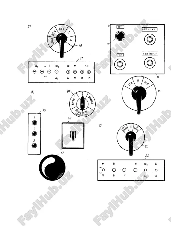 chi ulangan holda tekshirish bu tekshirish o‘tkazishdan avval qurilmadagi voltmetr almashlab ulagichi (25) -"ph-20b", uyg‘otish chulg‘ami almashlab ulagichi (23) - "s rele" holatga keltirilishi kerak. so‘ngra, generator rotorining aylanishlar chastotasini 700 dan 1300 1/min gacha asta-sekin oshirib boriladi. har 100 1/min da gene-rator kuchlanishi ug va uyg‘otish toki iu qiymati o‘lchanib hisobotdagi tegishli jadvalga yozib boriladi. tajriba natijasida olingan ma’lumotlarga asosan ug = f(n) va iu = f(n) grafiklari chiziladi. masshtabda chizilgan grafiklar tagiga generatorining kuchlanish rostlagichi ulangan holdagi elektr tavsifnomasining qisqacha tah-lili yoziladi. 3. laboratoriya ishi bo‘yicha hisobot tayyorlash bajarilgan ish bo‘yicha hisobot 1.1 ilovada berilgan hajmda va tartibda tayyorlanadi. _1727952600.bin _1727952601.bin