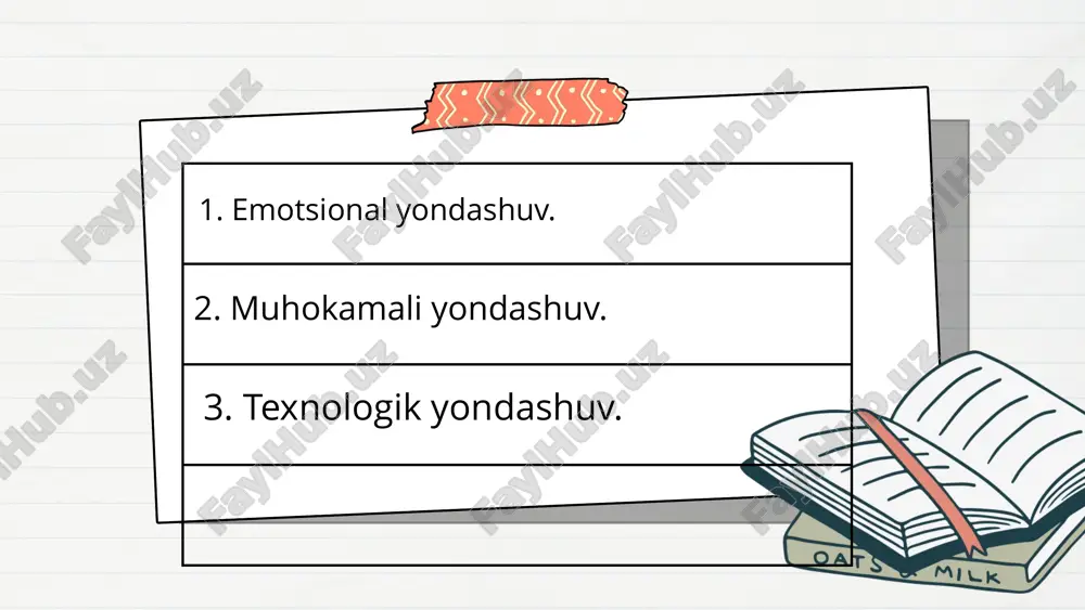 integratsiyalashgandarslar uchun dars usullari - Page 4