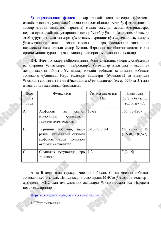 ishi paradoksal faza orqali sodir bo'ladi. nervning parabiotik holati tirik organizmning turli - tuman omillar ta'siriga moslashish shaklidir. ii. nerv tolalari neyronlarning o'simtalaridir. (nerv hujayralari va ularning o'simtalari - neyrondir). o'simtalar ikki xil – akson va dendritlardan iborat. o'simtalar mielin qobiqli va mielin qobiqsiz tolalarga bo'linadi. nerv tolalari diametri (yo'g'onligi) va impulsni o'tkazish tezligiga va uni yo'nalishiga ko'ra erlanger-gasser bo'yicha 3 turga ajratilishi jadvalda ko'rsatilgan. nerv tola turi funksiyasi o'rtacha diametri mkt impulsni o'rtacha o'tkazish tezligi - m/s a afferent va skelet muskulini harakatlan-tiruvchi nerv tolalar 13-22 100 (70-120) b terining bosimni, haro-ratni, taqalishni sezuvchi afferent nerv tolalari og'riqni sezuvchilar 8-13 <3 0,5-1 50 (30-70) 15 (12-30) 1 (0,5-2) s simpatik tugunoldi nerv tolalari 1-3 7 (3-15) a va b nerv tola turlari mielin qobiqli, s esa mielin qobiqsiz tolalari deb ataladi. impulslarni a'zolardan mnsga o'tkazuvchi tolalar – afferent, mns dan impulslarni a'zolarga o'tkazuvchilari esa efferent nerv tolalaridir. nerv tolalariga …