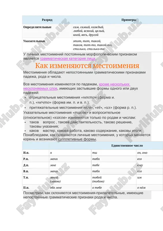 t. p. skólkimi stolkimi p. p. o skólkix o stolkix sintaksicheskaya rol mestoimeniy sintaksicheskaya rol mestoimeniy v predlojenii dovolno raznoobrazna. mestoimeniya mogut yavlyatsya lyubim chlenom predlojeniya po toy prichine, chto oni zameshayut slova raznix chastey rechi. v zavisimosti ot togo, chto oni zameshayut v rechi, sushestvitelnoe, prilagatelnoe ili chislitelnoe, i kakoy chlen predlojeniya poyasnyayut, mestoimeniya vipolnyayut sintaksicheskuyu rol · podlejashego · imennoy chasti skazuemogo · dopolneniya · opredeleniya · obstoyatelstva primeri chto-to poslishalos iz-za dveri doma: to li shorox, to li skrip. skajite, a vi kto? situatsiya takova, chto nujno prinimat otvetstvennoe reshenie. ix otvet bil dlya nas neojidannim. segodnya u nas poyavilas prekrasnaya vozmojnost poyti na vistavku. na opushke mi uvideli stolko elochek, chto, kajetsya, skoro zdes budet dremuchiy les. neskolko dney solntse ne viglyadivalo iz-za gustoy peleni oblakov.