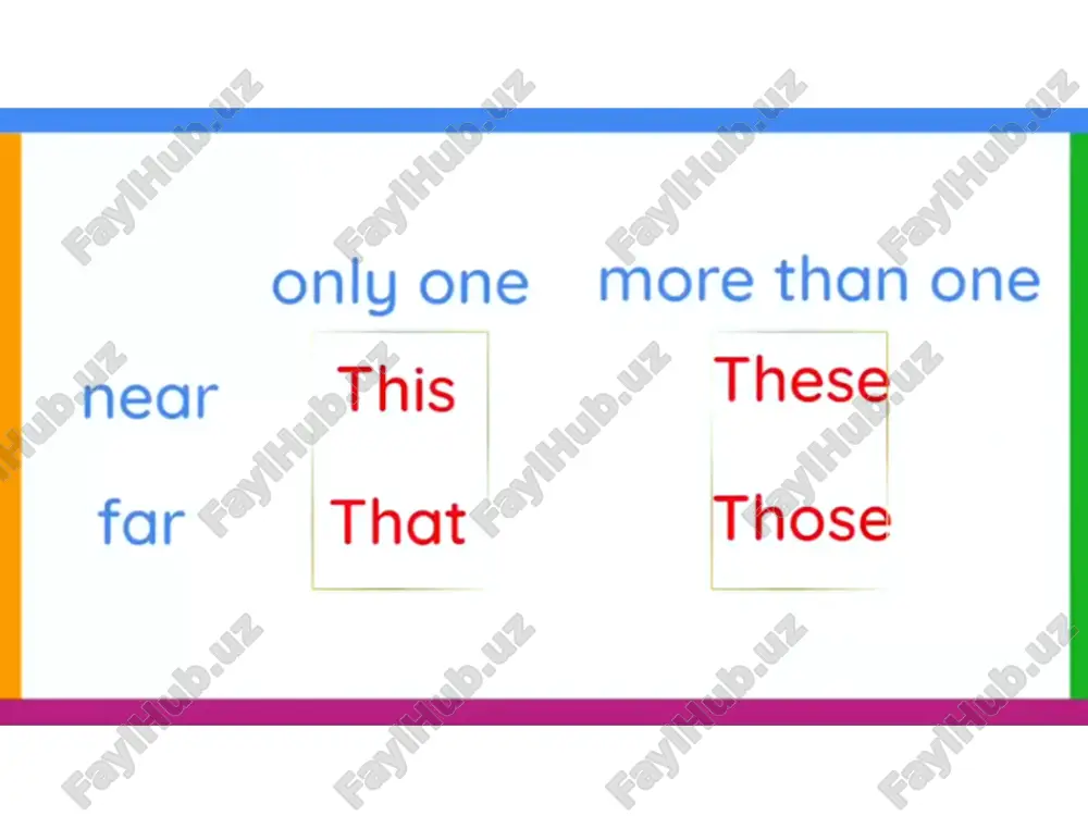 demonstrative pronouns (slayd, 18 bet) - Page 4