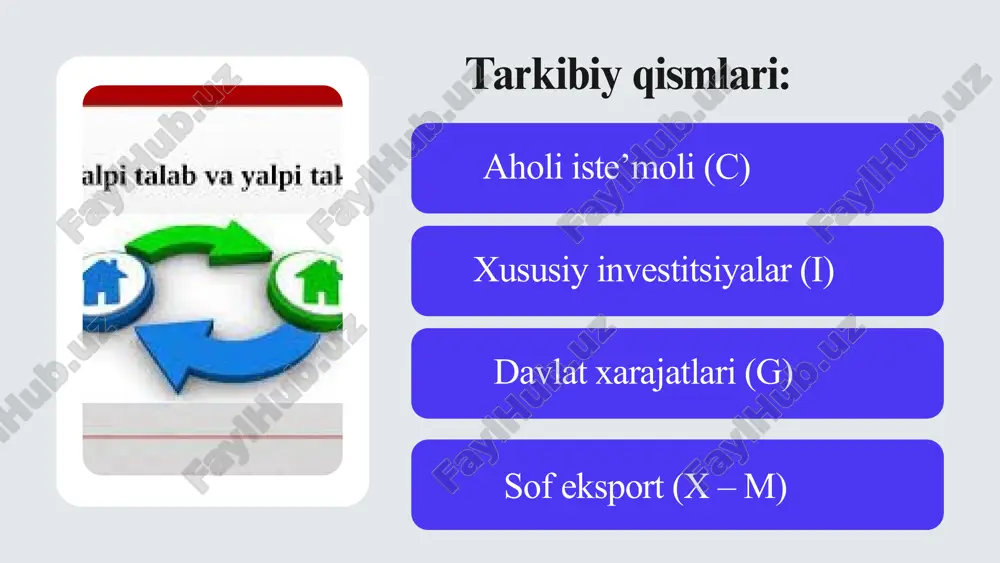 singapur iqtisodiyoti va yalpi ichki mahsuloti (yaim) - Page 4