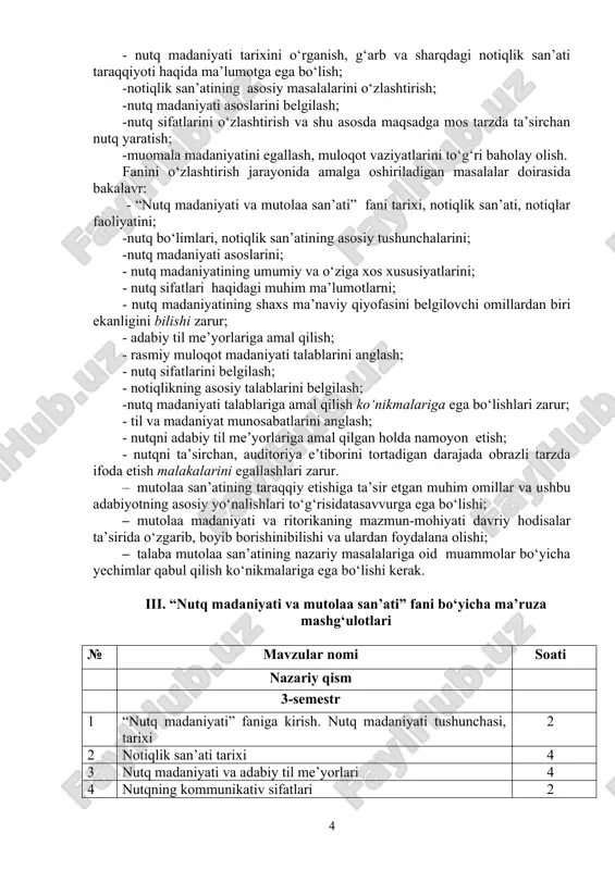 omi soati nazariy qism 3-semestr 1 “nutq madaniyati” faniga kirish. nutq madaniyati tushunchasi, tarixi 2 2 notiqlik san’ati tarixi 4 3 nutq madaniyati va adabiy til me’yorlari 4 4 nutqning kommunikativ sifatlari 2 5 nutq shakllari va turlari 2 6 nutq madaniyati va uslubiyat 2 7 tilning tasviriy vositalari 2 semestr bo’yigha: 18 4- semestr 1 mutolaa va voizlikning g‘arb madaniy tafakkurida tutgan o‘rni 4 2 mutolaa va voizlikning sharq madaniy tafakkurida tutgan o‘rni 4 3 lirik janrlarda marom va ohang 4 4 dramada ritm va ohang 2 5 epik ijodda nutq va mutolaa masalasi 4 6 mutolaa jarayonida jumla, so‘z va tovushning vazifasi 2 7 ritorika va zamonaviy adabiyot 4 semestr bo’yigha: 24 jami: 42 a m a l i y mashg‘ulot m a v z u l a r i 3- semester 1 mumtoz yozma yodgorliklarda nutq madaniyati va notiqlik masalalari 2 2 og‘zaki nutqda adabiy til me’yorlariga …