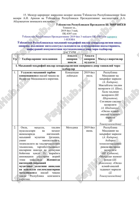 tahlil qilishda zamonaviy axborot-kommunikatsiya vositalaridan foydalanish shakllari; tahlil natijalarini «mahalla — tuman — viloyat — respublika» printsipi asosida hududlar kesimidagi ijtimoiy-ma'naviy muhit xaritasida aks ettirish tartibi; ijtimoiy, iqtisodiy va psixologik muammolarni bartaraf etishga qaratilgan maqsadli va manzilli targ'ibot-tashviqot ishlarini amalga oshirishga doir tavsiyalar; aholining mafkuraviy immunitetini mustahkamlashga yo'naltirilgan innovatsion metodlarni yaratish, ilmiy-amaliy dasturlarni amaliyotga joriy etish mexanizmi; v) qoraqalpog'iston respublikasi vazirlar kengashi, viloyatlar va toshkent shahar hokimliklari bilan birgalikda uch oy muddatda markazning hududiy bo'lim va bo'linmalari xodimlari, davlat organlari hamda boshqa tashkilotlarning ma'naviy-ma'rifiy ishlar uchun mas'ul xodimlarini markaz huzuridagi «ma'naviyat targ'ibotchisi» ta'lim muassasasida tizimli ravishda o'qitish amaliyotini joriy etsin. 7. o'zbekiston milliy teleradiokompaniyasiga: «madaniyat va ma’rifat» telekanalini markaz, uning hududiy bo'lim va bo'linmalari faoliyatini yoritish masalalari bo'yicha respublika kengashining bosh axborot hamkori etib belgilash; o'zbekiston milliy axborot agentligi, o'zbekiston elektron ommaviy axborot vositalari milliy assotsiatsiyasi, xalqaro press-klub va boshqa ommaviy axborot vositalari bilan birgalikda aholining intellektual salohiyati va dunyoqarashini …