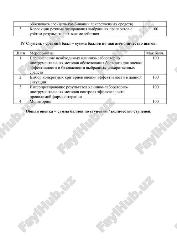 sluchae neobxodimosti zameni preparata iz-za razvitiya pobochnix effektov 100 5. metodi ustraneniya viyavlennix pobochnix effektov dannoy klinicheskoy situatsii 100 iii stupen - sredniy ball = summa ballov po shagam/kolichestvo shagov. shagi meropriyatie mak.ball. 1. perechislenie naibolee znachimix vzaimodeystviy vibrannogo lekarstva s drugimi lekarstvami s blagopriyatnimi i neblagopriyatnimi effektami 100 2. vibor preparatov dlya kombinirovannoy farmakoterapii i obosnovat ego (tsel kombinatsii lekarstvennix sredstv) 100 3. korrektsii rejima dozirovaniya vibrannix preparatov s uchyotom rezultatov ix vzaimodeystviya 100 iv stupen - sredniy ball = summa ballov po shagam/kolichestvo shagov. shagi meropriyatie mak.ball. 1. perechislenie neobxodimix kliniko-laboratorno instrumentalnix metodov obsledovaniya bolnogo dlya otsenki effektivnosti i bezopasnosti vibrannix lekarstvennix sredstv 100 2. vibor konkretnix kriteriev otsenki effektivnosti v dannoy situatsii 100 3. interpretirovanie rezultatov kliniko-laboratorno-instrumentalnix metodov kontrolya effektivnosti provodimoy farmakoterapii 100 4. monitoring 100 obshaya otsenka = summa ballov po stupenyam / kolichestvo stupeney. otsenochniy list № gruppi_______ fakultet___________________________ data ________ № fio stupeni i …