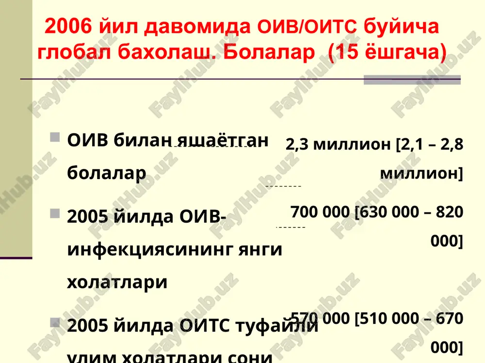 bilan birlamchi simptomlar paydo bulishi orasida uzok davr utishi xarakterli; retroviruslar – ular rnk (ribonuklein kislota) ni dnk (dezoksiribonuklein kislota) ishlab chikarilishida shablon sifatida kullaniladigan genetik materialni kopiya kiladi. patogenezi oiv organizmga tushgandan keyin aloxida kon xujayralariga xujum kiladi: t-limfotsitlar – «xelperlar». bu limfotsitlar yuzasida cd4 molekulalari joylashadi, shuning uchun ularni t-4 limfotsitlar va cd4 limfotsitlar (yoki cd4 xujayralari) deyiladi. oiv-infektsiyasi bilan zararlanganda virus, yuzasida cd4 molekulasini saklovchi xujayrani kutib oladi. virus kobigi xujayralar bilan kushiladi va virusning genetik materiali xujayraga tushadi. patogenezi virus fakatgina t-limfotsitlarni emas, balki boshka cd4 retseptorini saklovchi xujayralarni, shu bilan bir katorda uzok muddat saklanuvchi monotsitlar va makrofaglarni xam zararlaydi. ular virus uchun rezervuar bulib xizmat kiladi. virus bunday rezervuarlarda virusga karshi preparatlar uchun noaktiv bulib koladi. bu esa organizmdan oivni tulik chikarib yuborishga tuskinlik kiladi. yukish yullari virus odam biologik suyukliklarida saklanib, lekin kerakli kontsentratsiyada spermada, vaginal sekretda, konda va ona sutida saklanadi. oivning …