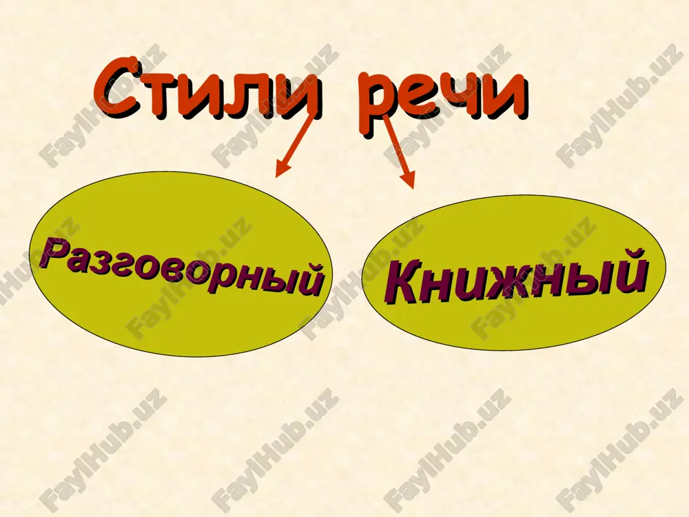 literaturniy yazik i ego stili - Page 4