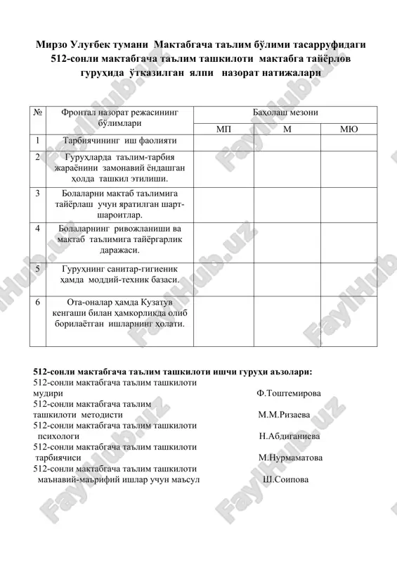 м.ризаева 512-сонли мактабгача таълим ташкилоти психологи н.абдиганиева 512-сонли мактабгача таълим ташкилоти тарбиячиси м.нурмаматова 512-сонли мактабгача таълим ташкилоти маънавий-маърифий ишлар учун маъсул ш.соипова мирзо улуғбек тумани мактабгача таълим бўлими тасарруфидаги 512-сонли мактабгача таълим ташкилоти мактабга тайёрлов гуруҳида ўтказилган ялпи назорат натижалари № фронтал назорат режасининг бўлимлари баҳолаш мезони мп м мю 1 тарбиячининг иш фаолияти 2 гуруҳларда таълим-тарбия жараёнини замонавий ёндашган ҳолда ташкил этилиши. 3 болаларни мактаб таълимига тайёрлаш учун яратилган шарт-шароитлар. 4 болаларнинг ривожланиши ва мактаб таълимига тайёргарлик даражаси. 5 гуруҳнинг санитар-гигиеник ҳамда моддий-техник базаси. 6 ота-оналар ҳамда кузатув кенгаши билан ҳамкорликда олиб борилаётган ишларнинг ҳолати. 512-сонли мактабгача таълим ташкилоти ишчи гуруҳи аъзолари: 512-сонли мактабгача таълим ташкилоти мудири ф.тоштемирова 512-сонли мактабгача таълим ташкилоти методисти м.м.ризаева 512-сонли мактабгача таълим ташкилоти психологи н.абдиганиева 512-сонли мактабгача таълим ташкилоти тарбиячиси м.нурмаматова 512-сонли мактабгача таълим ташкилоти маънавий-маърифий ишлар учун маъсул ш.соипова