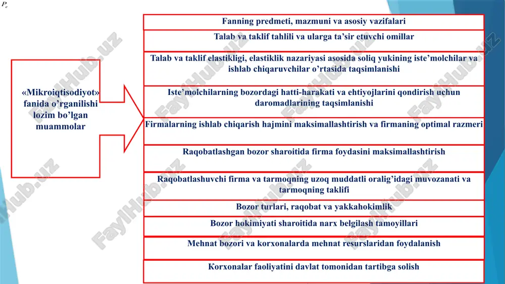 baliq ovlay olmaydi. agar u 8 soatning bir soatini baliq ovlashga sarflasa 70 ta kokos yong’og’i va 5 kg baliq ovlaydi. robinzonning bir kunlik ishlab chiqarish variantlari quyidagi jadvalda keltirilgan. robinzonning ishlab chiqarish imkoniyatlari chizig’ini va 8 soatlik ish kunida kokos va baliq ishlab chiqarishning barcha kombinatsiyalarini aniqlang? 4. resurslar va ne′matlarni taqsimlashning bozor mexanizmi. iqtisodiy doiraviy aylanish modeli. bozor - sotuvchilar va xaridorlarni uchrashadigan joy. bozor iqtisodiyoti mexanizmi resurslarni taqsimlash, ishlab chiqarish barqarorligini va aholi bandligini hamda iqtisodiy o`sishni ta`minlashning eng samarali vositasi deb baholanadi. shu tufayli bozor faoliyatiga davlatning har qanday aralashuvi uning samaradorligiga putur etkazadi degan fikrni ilgari suriladi. adam smitning fikricha bozorning har bir ishtirokchisi o`z shaxsiy manfaatlarini qondirish yo`lida tinmay harakat qilib, o`zi bilmagan holda jamiyat va davlat manfaatlariga xizmat qiladi. 4. resurslar va ne′matlarni taqsimlashning bozor mexanizmi. iqtisodiy doiraviy aylanish modeli. 1. xususiy mulkchilik. 2. tadbirkorlik va tanlov erkinligi. 3. shaxsiy manfaatlar - iqtisodiy …