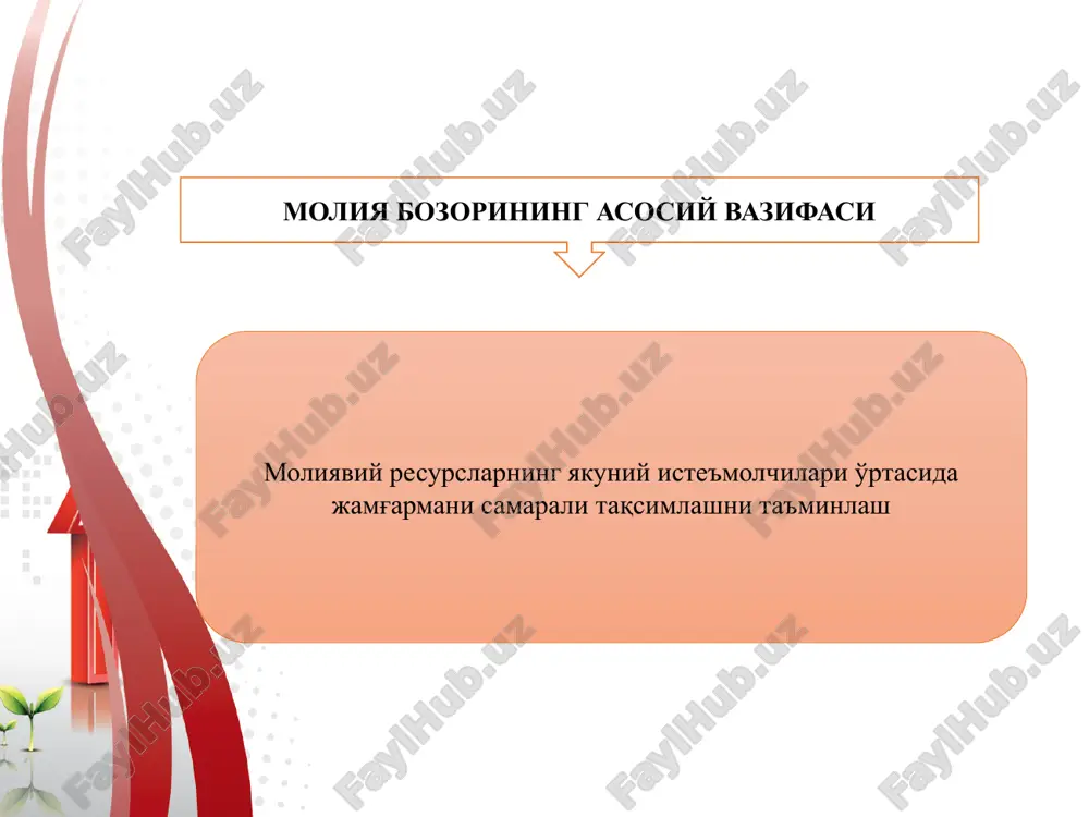 moliya bozorining nazariy asoslari - Page 4