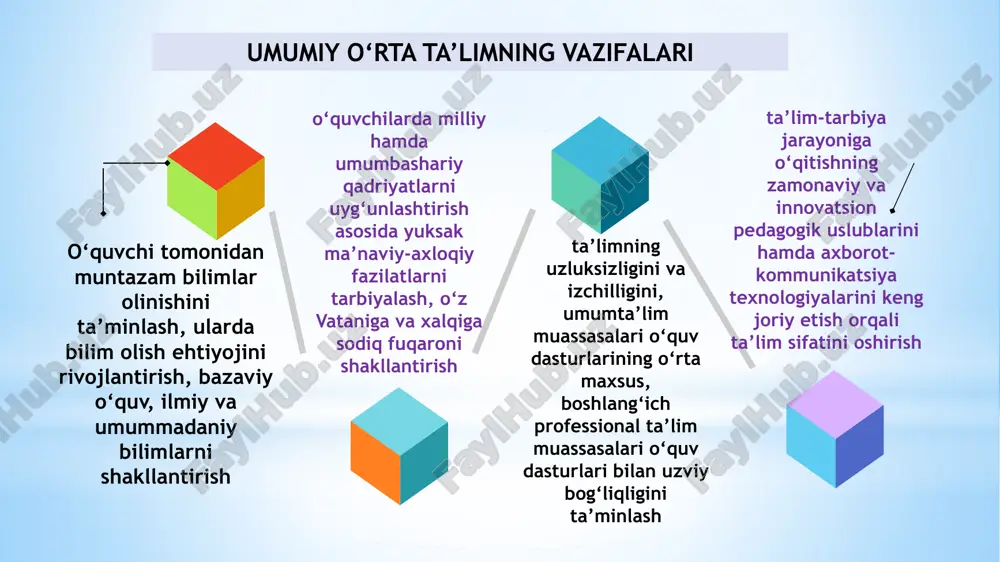 pedagogik kengash o‘z faoliyatida o‘zbekiston respublikasining konstitutsiyasi va qonunlariga, o‘zbekiston respublikasi oliy majlisi palatalarining qarorlariga, o‘zbekiston respublikasi prezidentining farmonlari, qarorlari va farmoyishlariga, o‘zbekiston respublikasi vazirlar mahkamasining qarorlariga, ushbu nizomga, boshqa normativ-huquqiy hujjatlarga, shuningdek umumta’lim muassasasining ustaviga amal qiladi pedagogik kengashning maqsadi umumta’lim muassasasida davlatning ta’lim siyosatini amalga oshirish umumta’lim muassasasining maqsadi va vazifalaridan kelib chiqqan holda ta’lim-tarbiya jarayonini rivojlantirish takomillashtirishda pedagogik jamoaning faoliyat yo‘nalishini belgilash ta’limdagi yutuqlarni va ilg‘or pedagogik tajribalarni amaliyotga joriy etishda pedagogik jamoani birlashtirish demokratiya, oshkoralik, o‘zini o‘zi boshqarish tamoyillari asosida umumta’lim muassasasi boshqaruvini amalga oshirish uzluksiz metodik xizmat koʻrsatish tizimidagi kengash va birlashmalarning faoliyati tegishli nizom asosida tashkil qilinadi. umumiy oʻrta taʼlim maktablari oʻqituvchilariga uzluksiz metodik xizmat koʻrsatish tartibi umumiy oʻrta taʼlim maktablarining fan metodbirlashmalari; umumiy oʻrta taʼlim maktablarining pedagogik kengashi; tuman (shahar)larda “mentorlar guruhi” (jamoatchilik asosida); pedagoglarni yangi metodikalarga oʻrgatish milliy markazlaridagi metodik xizmat ko‘rsatish bo‘limlari; qoraqalpogʻiston respublikasi maktabgacha va maktab taʼlimi vazirligi, toshkent shahar …