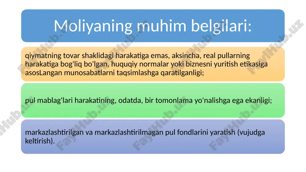 flanishi ustidan nazoratni amlaga oshirish iqtisodiyotning barqarorligini ta’minlash: qamrovi funksiyalari davlat moliyasi - davlat ixtiyorida pul jamgʻarmalarining tashkil etilishi, taqsimlanishi va sarflanishi sohasidagi moliyaviy munosabatlar. davlat daromatlari: hukumat daromadlari. soliq daromadlari yoki soliqsiz daromadlar bo'lishi mumkin davlat xarajatlari:davlat xarajatlari. sog'liqni saqlash, ta'lim uchun davlat organlari tomonidan yuborilgan pullar davlar qarzi: davlat xarajatlari davlat daromadlaridan oshganda yuzaga keladi moliyaviy boshqaruv:davlat budjetini tayyorlash, qabul qilish va ijro etish va davlat siyosatini o'zgartirishni o'z ichiga oladi davlat moliyasi iqtisodiyotda davlatning rolini o’rganuvchi moliya sohasi hisoblanadi davlat moliyasining tarkibiy qismlari budjet daromadlari budjet xarajatlari davlat budjeti davlat qarzlari moliyaviy boshqaruvi davlat moliyasining maqsadlari: jamoat ehtiyojlarini boshqarish iqtisodiy rivojlanish daromadlar tengsizlikni qisqartirish narxlar barqarorligini ta’minlash boshqa maqsadlar xalqaro bozorlarda valyuta qaymatini saqlash iqtisodiyot moliya ta’rif: iqtisodiyot-tovar va xizmatlarni ishlab chiqarish, taqsimlash, ayriboshlash va iste’mol jaroyonini ifodalovchi umumiy tushuncha. moliya- aktivlarni taqsimlash va pul resurslarini boshqarish moliya- pul, kredit, investitsiyalar va aktivlarni boshqarish va taqsimlash jaroyoni …