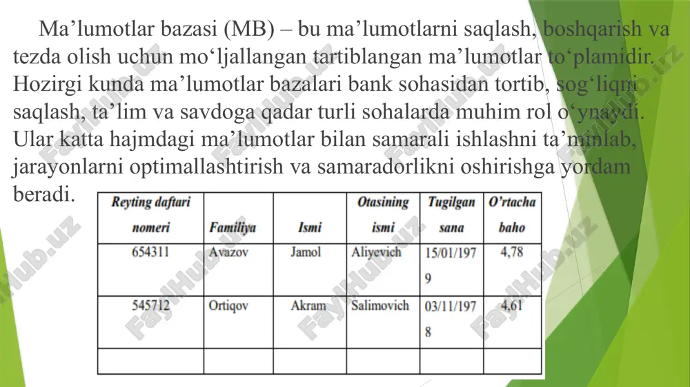 rt – yangi ma’lumot kiritish update – ma’lumotni o‘zgartirish delete – ma’lumotni o‘chirish create table – jadval yaratish drop table – jadvalni o‘chirish normalizatsiya normalizatsiya – ma’lumotlar bazasida ma’lumotlarni takrorlanmasligini va samarali saqlanishini ta’minlaydigan texnika. normal shakllar: 1nf – elementar qiymatlar 2nf – asosiy kalitga to‘liq bog‘lanish 3nf – tranzitiv bog‘lanishlarni olib tashlash ma’lumotlar xavfsizligi mbda xavfsizlik muhim omil bo‘lib, quyidagilarni o‘z ichiga oladi: foydalanuvchi huquqlari (grant, revoke) zaxira nusxa olish (backup) shifrlash (encryption) xatoliklarni qayta tiklash (recovery) image1.png image2.jpeg image3.png image4.png /docprops/thumbnail.jpeg