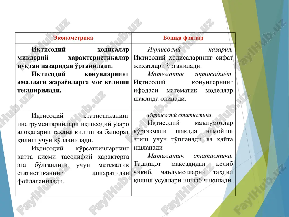 tengsizliklar va tenglamalar tizimi ko'rinishda ifodalash mumkin. umumiy ko'rinishida ekonometrik model quyidagicha yoziladi: ekonometrik modelda y – asosiy endogen ko'rsatkich, modelda y o'zgarish qonuniyatlarini (x1, x2, …, xn) yordamida o'rganish mumkin. (x1, x2, …, xn) – ta'sir etuvchi, ekzogen ko'rsatkichlar. ekonometrik model chiziqli va chiziqsiz ko'rinishda tuzilishi mumkin. chiziqsiz modellar parabola, giperbola, darajali funktsiya, ko'rsatkichli funktsiya, trigonometrik funktsiya va boshqalar ko'rinishida bo'lishi mumkin. * - to'plangan ma'lumotlar hajmiga; - ma'lumotlarning aniqlik darajasiga; - tadqiqotchining malakasiga; - modellashtirish jarayoniga; - echiladigan masalaning xarakteriga bog'liq. tuzilgan ekono-metrik modelning haqiqiy-ligi birinchi bosqich – spetsifikatsiyalash. iqtisodiy muammoni qo'yilishi – asosiy omillar guruhi tanlanadi, iqtisodiy ma'lumot to'planadi, asosiy omil va ta'sir etuvchi omillar guruhi belgilanadi; korrelyatsion tahlil usuli yordamida ekonometrik modelda qatnashadigan omillar aniqlanadi. 4. ekonometrik modellashtirish bosqichlari ikkinchi bosqich – identifikatsiya qilish. «eng kichik kvadratlar usuli» yordamida tuziladigan ekonometrik modelning parametrlari aniqlanadi. * uchinchi bosqich – verifikatsiya qilish. tuzilgan modelni ahamiyati to'rtta yo'nalish bo'yicha …