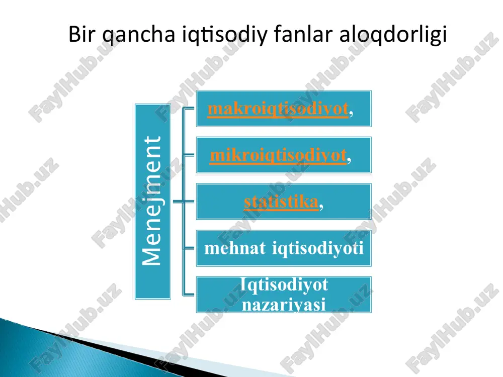 erdi. eto drugoy parametr dlya obzornogo slayda. alisher navoiy ,,vaqfiya”, ,,ixlosiya”, ,,saddi iskandariy”, ,,tarihi mulki ajam” kabi asarlarida siyosiy davlatni idora qilish usullari, tartib qoidalari haqida, adolatli boshqarishning muammolari, davlat nazorati haqida yozib qoldirgan davlat ishlarini boshqarish, muzokaralar olib borish, mamlakat tinchligi va obodligi uchun kurashgan. buyuk boburiylar saltanatini tuzib, mayda xonliklarga barham berdi. markazlashgan davlat boshqaruviga asos soldi zahiriddin muhammad bobur jaxongirshoh tomonidan davlatni idora qilishning 12 moddadan iborat dasturi yaratildi boburiylar tomonidan boshqaruv sohasini isloh etish, xazina masalalari borasida – kurruriya (viloyat va tuman hokimlari) deb ataladigan hukumat amaldorligi mansabi joriy etilgan. dayte kratkiy obzor prezentatsii. opishite glavnuyu sut prezentatsii i obosnuyte ee vajnost. predstavte kajduyu iz osnovnix tem. chtobi predostavit slushatelyam orientir, mojno mojete povtoryat etot obzorniy slayd v xode prezentatsii, videlyaya temu, kotoraya budet obsujdatsya dalee. * u "qutadg'u bilig" dostonida davlatni boshqarish amallari, qoidalari va siyosiy - axloqiy munosabatlarni jamiyatda qaror toptirishga qaratilgan qarashlari bilan …