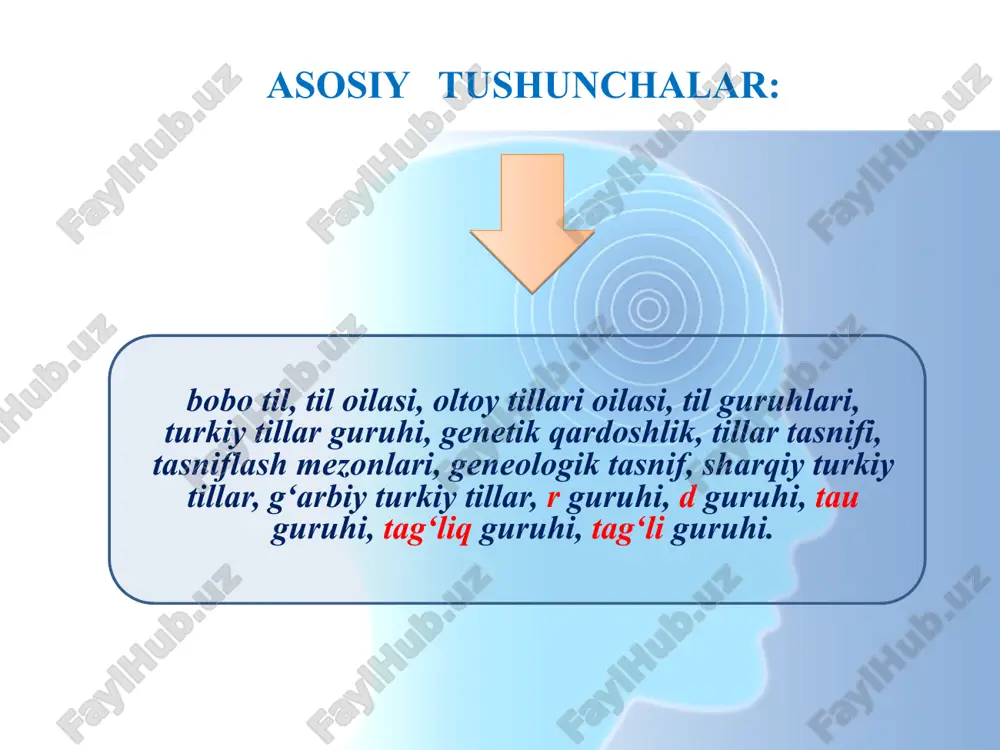 bek tilining mavqeyi ko‘tarilgan edi. alisher navoiy “muhokamat ul-lug‘atayn” asarida turkiy tilning keng imkoniyatlarini nazariy jihatdan asoslab berdi. a.rafiyev. turkiy tillarning qiyosiy-tarixiy grammatikasi. –toshkent, 2004 2. y. abdurasulov. turkiy tillarning qiyosiy-tarixiy grammatikasi. –toshkent, 2009. 3.dadaboyev h., xolmanova z. turkiy tillarning qiyosiy-tarixiy grammatikasi. . –toshkent, 2015. e’tiboringiz uchun rahmat!