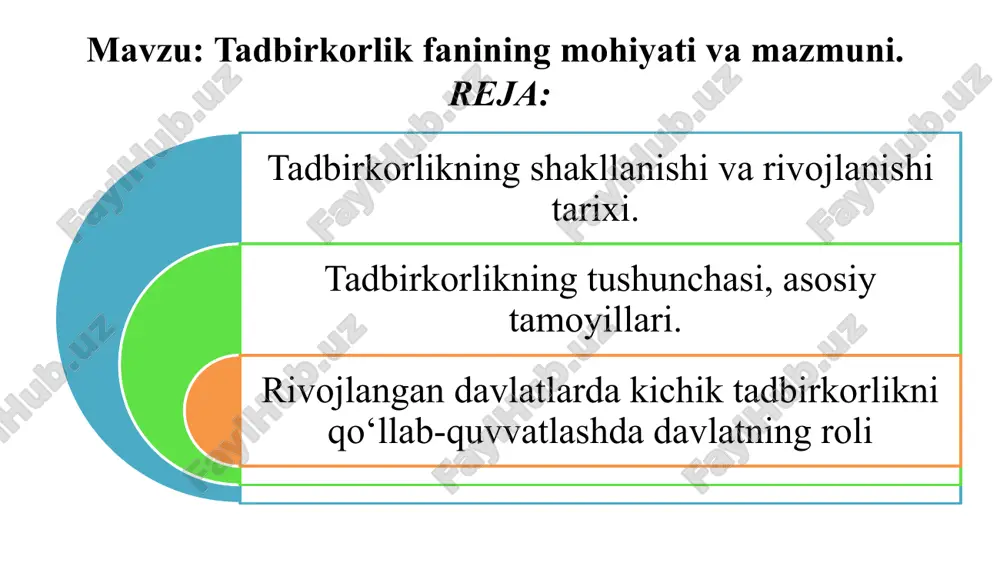 ko’rsatadi. bozor munosabatalariga asoslangan jamiyatda tadbirkorga foyda kafolatlanmagan. uning sarflangan vaqti, kuchi va qobiliyati foyda yoki zarar bilan taqdirlanishi va hatto u sinishi ham mumkin. qisqacha aytganda tadbirkor na faqat o’zining vaqti, mehnati va ishchanlik layoqati, balki o’zi yoki o’z aktsionerlari ishlab chiqarishga qo’ygan mablag’lar bilan tahlikaga boradi. tadbirkor (frn. yentrepreneur) qonun tomonidan taqiqlanmagan barcha xo’jalik faoliyati, shu jumladan, vositachilik, sotish, sotib olish, maslahat berish, qimmatbaho qog’ozlar bilan ish olib borish bilan shug’ullanishi mumkin. tadbirkorlik shaxsiy va ijtimoiy foydalarni ko'zlagan holda daromad olish uchun sarflanayotgan mablag' bilan bog'liq faoliyatdir. tadbirkorlik – (ingl. yenterprise) shaxsiy daromad, foyda olishga qaratilgan fuqarolarning mustaqil faoliyati. bu faoliyat o’z nomidan, o’z mulkiy mas’uliyati va yuridik shaxsning yuridik mas’uliyati evaziga amalga oshiriladi. tadbirkorlik biznes tashabbuskorlik, uddaburonlik, epchillik, ijodiy faoliyatda izlanuvchanlik; faoliyatni tiklashga, erishgan yutuqni mustaxkamlashga intilish o’z g’oyasiga ega kishi foyda keltiruvchi faoliyatga ega qilish boshlang’ich kapitalga ega bo’lmasligi ham mumkin kapitalga ega qilish tavakkalga moyil, …