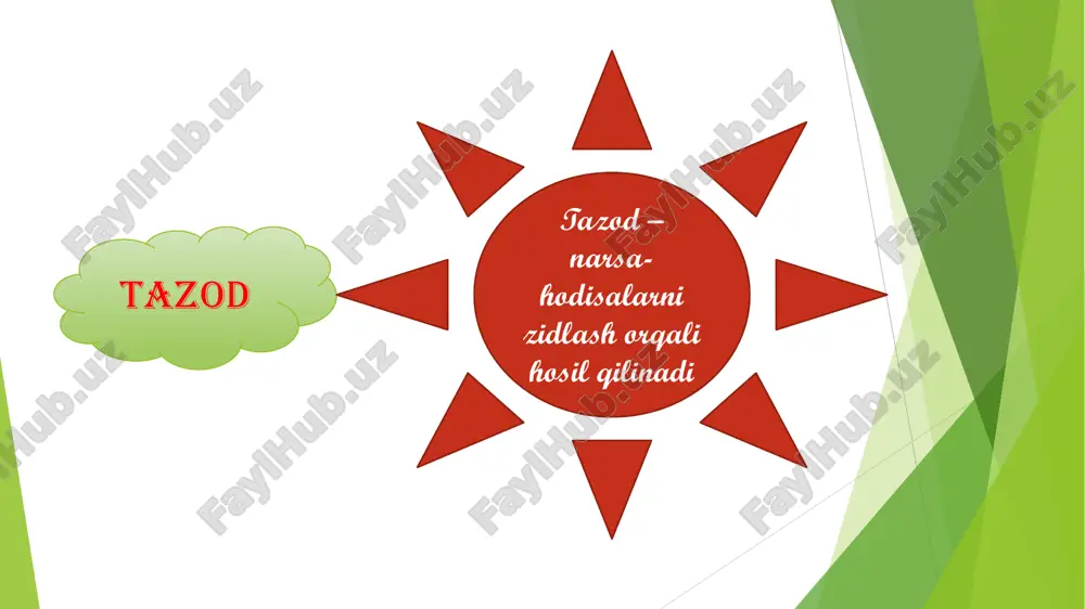 an narsa aytiladi. istioraga misollar ta’did ta’didga misollar mukarrarga misollar baytni boshlagan so‘z uni oxirida ham takrorlanadi. men bu yuz mushtoqidurmen, bog‘u bo‘stonkim bo‘lur, bo‘lmasin nasrin-u lola, arg‘uvon sizsiz menga. gul chog’i yori safar aylab navoiy jonig‘a har biri bir toza qonlig‘ dog‘i hijron bo‘ldi gul. birinchi misrani tugatgan so‘z ikkinchi misraning boshida kelishi. kuchum yetgancha ko‘p qildim vavolar, vafoli qulni asrar podsholar. atoyini agar olamda sotsang, sot, ey zohidki, ul xo‘blar qulidur. tazmin tazminga misol zulfiya “o‘rik gullaganda" she’rida „derazamning oldida bir tup, o‘rik oppoq bo‘lib gulladi..." gulni ko‘rib ishqparast qalbim, ming aytilgan darddan kuyladi, deb yozar ekan, sevimli yori hamid olimjonning shu nomdagi she’rining birinchi, ikki misrasini aynankeltiradi. qofiya raviy qofiyani shakllantiruvchi, so‘zning asos qismida joylashgan, unli yoki undosh tovushdan tashkil topgan tirgak tovush raviy deyiladi raviyning o‘rniga ko‘ra qofiya ikki turga bo‘linadi: 1.qofiyadosh so‘zlar raviy bilan tugasa muqayyad qofiya deyiladi. 2. raviydan keyin qo’shimcha kelsa mutlaq qofiya …