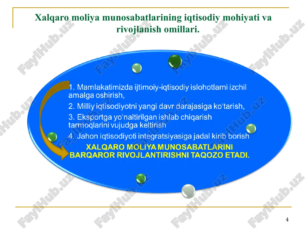 a baholash mumkin. jahon xoʻjaligi – bozor iqtisodiyotining ob’ektiv qonuniyatlariga boʻysunuvchi xalqaro moliya munosabatlari orqali oʻzaro bog’liq milliy iqtisodiyotlar yig’indisi sifatidagi global iqtisodiy tizimdir. jahon xoʻjaligining barqaror rivojlanishida alohida olingan milliy iqtisodiyotlar holati muhim oʻrin tutadi. chunki, milliy iqtisodiyotlar jahon iqtisodiyotining asosiy sub’ekti hisoblanadi. * mamlakatning xalqaro moliya munosabatlaridagi ishtirokining kuchayishida xalqaro moliya munosabatlarini amalga oshirish mexanizmlarini samarali tarzda tashkil etish bilan uzviy bog’liqdir. xalqaro moliya munosabatlari mexanizmiga huquqiy normalar va ularni amalga oshirish vositalari (shartnomalar, kelishuvlar, bitimlar, rezolyutsiya va konventsiya) xalqaro iqtisodiy munosabatlarni rivojlantirishga qaratilgan yoʻl-yoʻriqlarni amalga oshirishni muvofiqlashtiruvchi xalqaro moliya tashkilotlari kiradi. xalqaro moliya munosabatlari rivojlanishining milliy iqtisodiyotga ta’siri quyidagi muhim xususiyatlar orqali namoyon boʻladi: moliyaviy globallashuv jarayoni. iqtisodiy integratsion hudud va birlashmalarning tashkil topishi. transmilliy korporatsiyalar va transmilliy banklar rolining ortib borishi. mamlakatlarda tashqi iqtisodiy faoliyatning erkinlashtirilishi. tashqi iqtisodiy aloqalarning xalqaro me’yoriy-huquqiy bazasini qabul etilishi. mamlakatlar oʻrtasidagi moliyaviy munosabatlarni xalqaro jihatdan tartibga solish va nazorat qilish tizimini …