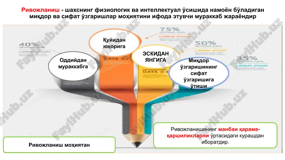iyat, muhit, tarbiya» muhim rol o'ynaydi degan fikrni ilk bor ilgari surgan olim kim? organizm, inson shaxsi, ijtimoiy guruh, umuman jamiyatning hayot faoliyatini saqlab turish uchun zarur bo'lgan narsalarga talab, muhtojlik nima deb ataladi? shaxs tomonidan tabiiy va ijtimoiy hayotni maqsadga muvofiq tashkil etiluvchi kundalik, ijtimoiy yoki kasbiy harakatlarning muayyan shakli, ko'rinishiga nima deb ataladi? 13 thank you for your attention! diqqat bilan tushunib olganlarning ota-onasiga raxmat! image1.png image2.wmf image3.png image4.png image5.jpeg image6.gif search ar /docprops/thumbnail.jpeg
