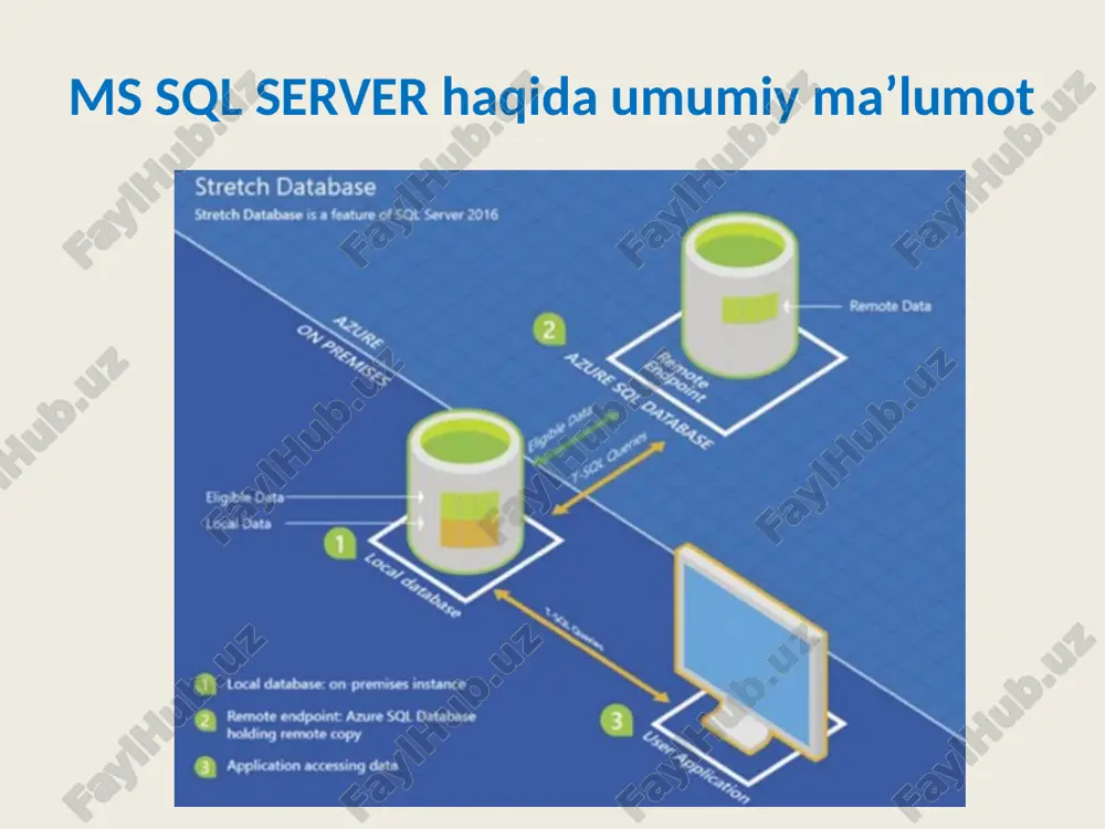 hlari. sql birlamchi kalitlarni to`g`ridan to`g`ri birlamchi kalit (primary key) cheklanishi orqali ta`riflaydi. primary key jadvalni yoki ustunlarni cheklashi mumkin. bu cheklanish unique cheklanishi kabi ishlaydi, jadval uchun faqat bitta birlamchi kalit (ixtiyoriy sondagi ustunlar uchun) aniqlanishi mumkin bo`lgan holdan tashqari. birlamchi kalitlar null qiymatga ega bo`lishi mumkin emas. misol: create table salepeople ( snum integer not null primary key, sname char (10), city char (10), comm decimal); yangi jadval yaratish ko`zda tutilgan qiymatlarni o`rnatish. agar qiymat kiritilishi shart bo`lgan biror bir maydonga qiymat kiritmasdan, satrni jadvalga qo`shmoqchi bo`lsangiz, buyruq rad etiladi. satrga eng ko`p takrorlanib kiritiladigan qiymatlarni avvaldan kiritish buyrug`ini berish mumkin. bu, ko`zda tutilgan qiymat default operatori orqali, ustun cheklanishi sifatida ko`rsatiladi. masalan, yangi jadval yaratish create table salepeople ( snum integer not null primary key, sname char(10) not null unique, city char(10) default 'new york', comm decimal check ( comm references [ ] birinchi ro`yxat buyruq tomonidan …