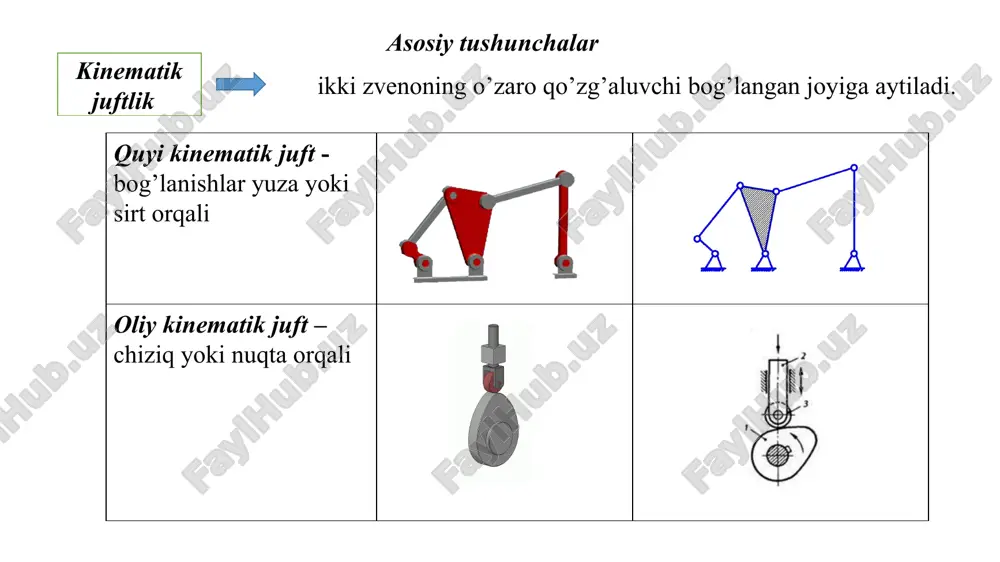 mashina detallari va loyihalash asoslari - Page 4