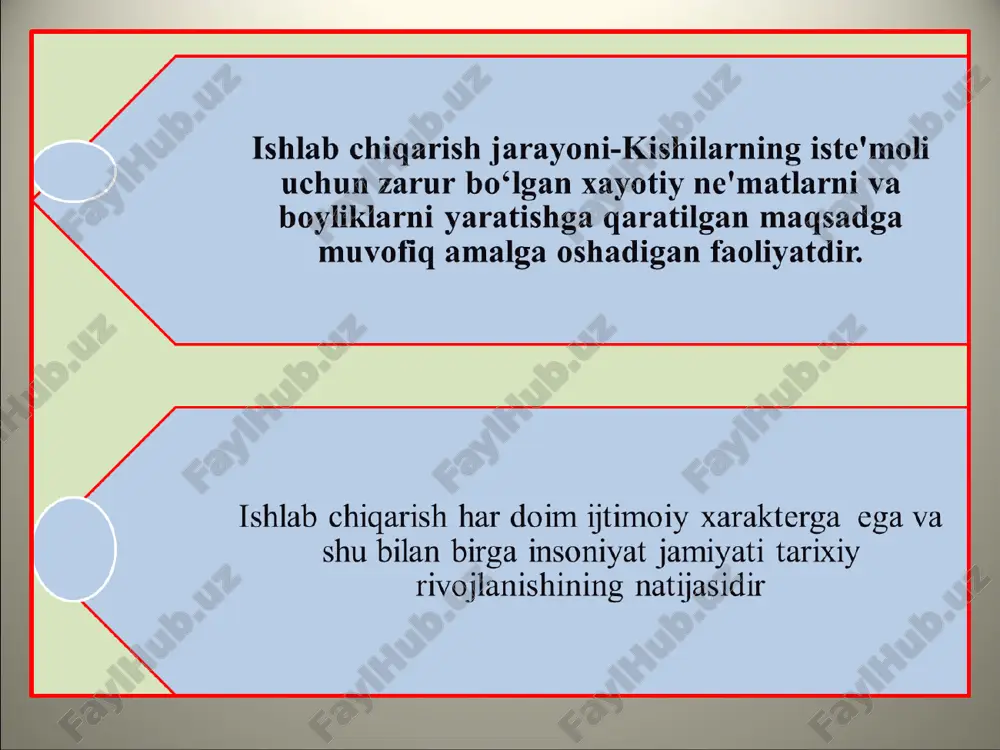 hiqarish omillari yer /e/, kapital /k/ va ishchi kuchi /v/dan olingan mahsulotni /m/ dan iborat deb olsak, ishlab chiqarish funksiyasi m=f /e. k. v/ ko‘rinishni oladi. ishlab chiqarish natijalari— turli darajada ishlab chiqarish xajmini tavsiflovchi ko‘rsatkichlardir: • korxona (firma) darajasida: yalpi mahsulot, yalpi daromad, foyda. • milliy iqtisodiyot darajasida: yalpi ichki mahsulot, sof milliy mahsulot, milliy daromad. * ishlab chiqarish natijalarini tahlil qilishda umumiy, o‘rtacha va qo‘shilgan (keyingi) mahsulot tushunchalaridan foydalaniladi. umumiy mahsulot - resurslarning mavjud darajasida ishlab chiqarilgan mahsulotning umumiy hajmi. o‘rtacha mahsulot -iqtisodiy resurslarning har birligiga to‘g‘ri keladigan mahsulot miqdori. bu ko‘rsatkich mahsulotning umumiy hajmini alohida resurslar miqdoriga bo‘lish orqali aniqlanadi. qo‘shilgan mahsulot — qo‘shimcha jalb qilingan iqtisodiy resurs, ya'ni ishchi kuchi va kapital hisobiga ishlab chiqarilgan mahsulot mikdori. alohida olingan resurs evaziga qo‘shilgan mahsulot ma'lum darajaga borgandan keyin kamaya boshlaydi. mana shu qo‘shilgan resurs unumdorligining pasayib borishini hisobga olib, marjinalistlar unumdorlikning kamayib borish qonunini kashf qilishgan. ularning …