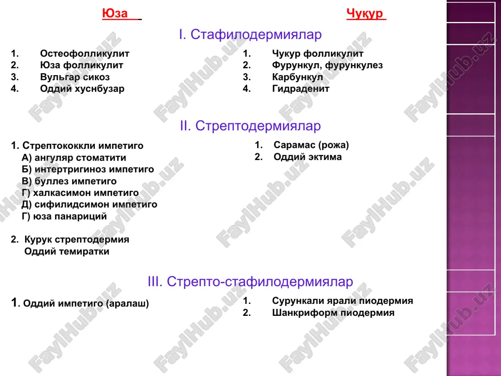 uri. davosi. mahalliy davo: – pufaklarni yorish; – suv bilan bo'ladigan muolajalarni cheklash (dush, yuvinish, cho'milish); – jarohat atrofi terilariga dezinfektsiyalovchi eritmalar bilan ishlov berish (20% spirt, borat kislotasi, taninli loson va boshqalar); – dezinfektsiyalovchi liniment, krem, mazlar (lin.synthomycinum 2-5%; –ung.dermatoli 5%, ung.fucidin va boshqalar). umumiy davo: – jarayon tarqalishi kuzatilsa keng spektrga ega bo'lgan antibiotiklar tayin etiladi (dicloxacillinum 0,25–0,5, kuniga 4 mahal, erythromycinum 0,5, kuniga 4 mahal); – polivitaminlar. tirqishsimon impetigo(angulyar stomatit) ko'pincha og'iz burchaklarida rivojlanadi va surunkali kechadi. kasallik ko'p hollarda lab burchaklarining travmatizatsiyasi (stomatolog muolajalaridan)dan so'ng, og'iz shilliq pardasi infektsiyalari (tonzillit, glossit, stomatit, kariesli tish) bor bo'lgan yoki labini yalash odati bor kishilarda ko'proq uchraydi. . shankriform piodermiya – surunkali kechuvchi yarali piodermiya zaxmdagi shankrni eslatadi kutir - teri parazitar kasalligi qo'zg'atuvchisi - qo'tir kanasi sarcoptes scabiei hominis (odamning teri muguz kavatida joylashadi) yuqish yo'llari : kontakt-maishiy yo'li jinsiy yul kichishish kechqurun eki kechasi kupayadi juft-juft joylashgan …