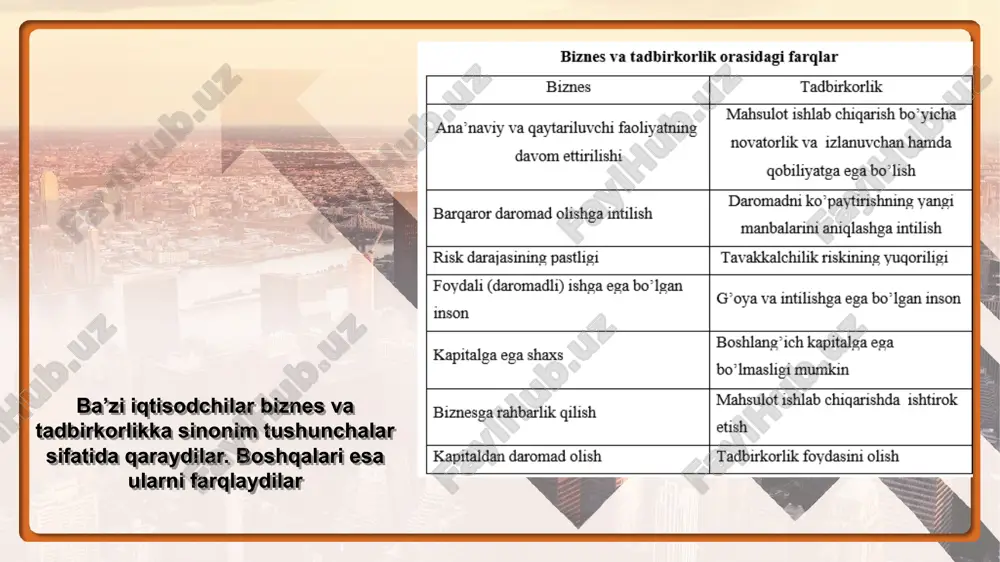’sir qiluvchi omillarni, shu bilan birga, xo’jalikning umumiy ahvoli, tuzilmaviy siljishlar 01 investitsion faollik, fan-texnika taraqqiyotining iste’molchi va ishlab chiqaruvchilarga ta’sir ko’rsatishi 03 an’anaviy mahsulotlardan tashqari korxonaning barqarorligi 02 raqobatbardoshligiga olib keluvchi «pioner» (yangi) mahsulot ishlab chiqarish istiqbolida yuzaga kelishi mumkin bo’lgan holatlarini belgilashdadir 04 zamonaviy sharoitlarda rejalashtirishning quyidagi vazifalari alohida ahamiyatga ega hisoblanadi: bashoratlash- ishlab chiqarish faoliyatini tahlil qilish asosida hamda barcha omillarni e’tiborga olgan holda ob’ektning kelgusidagi istalgan holatini asoslash initsiatsiyalash-ko’zda tutilgan harakatlarni,loyihalarni va kelishuvlarni faollashtirish hamda rag’batlantirish optimallashtirish-aniq ijtimoiy-iqtisodiy muhitda korxonani rivojlantirishning tanlangan eng samarali va maqbul variantini ta’minlash koordinatsiyalash va integratsiyalash-korxonaning barcha bo’limlari o’rtasidagi o’zaro aloqalarni hamda hamkorligini ta’minlash asosida ular faoliyatini yagona maqsadga yo’naltirish tartiblashtirish- yagona tartibni shakllantirish asosida ma’suliyali va samarali faoliyatni tashkil etish zamonaviy sharoitlarda rejalashtirishning quyidagi vazifalari alohida ahamiyatga ega hisoblanadi: nazorat- rejani bajarilishini kuzatish va o’rganish asosida kamchiliklarni aniqlash hamda ularni bartaraf qilish yo’llarini aniqlash tarbiyalash va o’qitish- rejalashtirilgan harakatlar orqali …