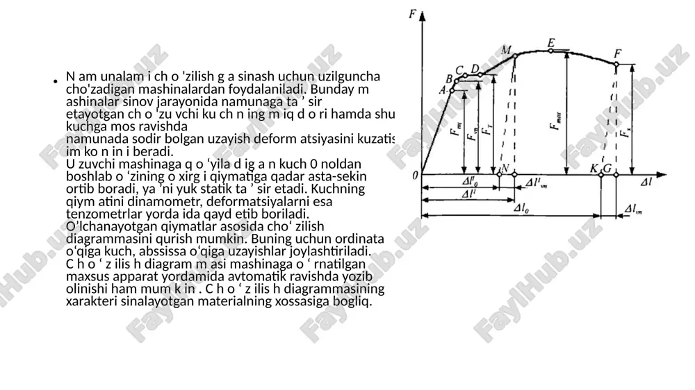 markaziy cho‘zilish va siqilish haqida tushunchalar - Page 4