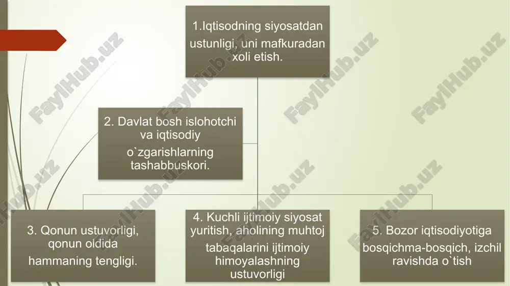 3.xml.rels ppt/diagrams/data12.xml ppt/slides/_rels/slide34.xml.rels ppt/slides/_rels/slide35.xml.rels ppt/slides/_rels/slide36.xml.rels ppt/slides/_rels/slide37.xml.rels ppt/slides/_rels/slide38.xml.rels ppt/slides/_rels/slide39.xml.rels ppt/diagrams/data13.xml ppt/slides/_rels/slide40.xml.rels ppt/slides/_rels/slide41.xml.rels ppt/slides/_rels/slide42.xml.rels ppt/slides/_rels/slide43.xml.rels ppt/diagrams/data14.xml ppt/slides/_rels/slide44.xml.rels ppt/slides/_rels/slide45.xml.rels ppt/slides/_rels/slide46.xml.rels ppt/slides/_rels/slide47.xml.rels ppt/diagrams/data15.xml ppt/slides/_rels/slide49.xml.rels ppt/slides/_rels/slide50.xml.rels ppt/slides/_rels/slide51.xml.rels ppt/slides/_rels/slide52.xml.rels ppt/diagrams/data16.xml ppt/slides/_rels/slide53.xml.rels ppt/slides/_rels/slide54.xml.rels ppt/slides/_rels/slide55.xml.rels ppt/diagrams/data17.xml ppt/slides/_rels/slide57.xml.rels ppt/slides/_rels/slide58.xml.rels ppt/slides/_rels/slide59.xml.rels ppt/slides/_rels/slide60.xml.rels ppt/diagrams/data18.xml ppt/slides/_rels/slide61.xml.rels ppt/slides/_rels/slide63.xml.rels ppt/slides/_rels/slide64.xml.rels ppt/slides/_rels/slide65.xml.rels ppt/slides/_rels/slide66.xml.rels ppt/diagrams/data19.xml ppt/slidemasters/slidemaster1.xml ppt/slidelayouts/_rels/slidelayout2.xml.rels ppt/slidelayouts/_rels/slidelayout1.xml.rels ppt/slidelayouts/slidelayout16.xml ppt/slidemasters/_rels/slidemaster1.xml.rels ppt/slidelayouts/slidelayout1.xml ppt/slidelayouts/slidelayout2.xml ppt/slidelayouts/slidelayout3.xml ppt/slidelayouts/slidelayout4.xml ppt/slidelayouts/slidelayout5.xml ppt/slidelayouts/slidelayout6.xml ppt/slidelayouts/slidelayout7.xml ppt/slidelayouts/slidelayout8.xml ppt/slidelayouts/slidelayout9.xml ppt/slidelayouts/slidelayout10.xml ppt/slidelayouts/slidelayout11.xml ppt/slidelayouts/slidelayout12.xml ppt/slidelayouts/slidelayout13.xml ppt/slidelayouts/slidelayout14.xml ppt/slidelayouts/slidelayout15.xml ppt/slidelayouts/_rels/slidelayout3.xml.rels ppt/slidelay