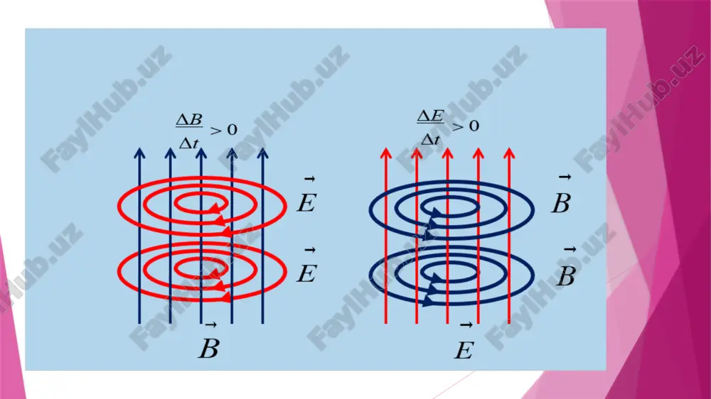 elektromagnitto'lqinlar - Page 4
