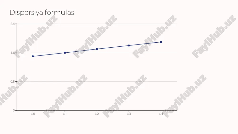 yorug'likning dispersiyasi va qutblanishi - Page 4