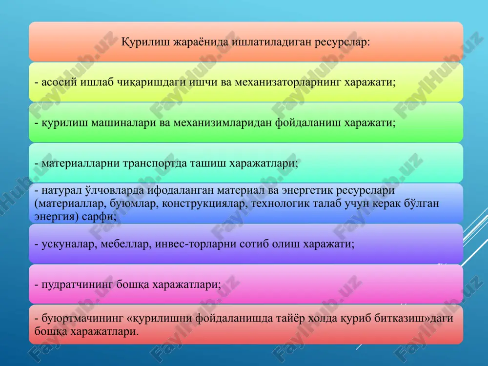 investitsion proektlarning shakli va rivojlanishi - Page 4