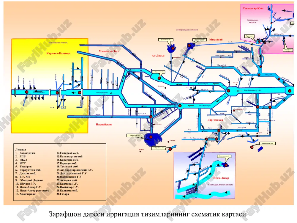 h gidropost suv sathini o'zi yozgich qurilmalari yordamida kuzatish suv sathini distantsion qurilmalar yordamida kuzatish mustaqil ishlash uchun topshiriq suv o'lchash joyini bir joydan ko'chirish shartlari va tartiblari image1.jpeg image2.jpeg image3.emf image4.png image5.png image6.png image7.png image8.png image9.jpeg image10.png image11.png image12.jpeg image13.png image14.png kattakurgan ishtikxon loish narimanovka payshanba jomboy urgut samarkand rekazarafshan rekazarafshanq = 885 rekaakdarya rekakaradarya nurabad kattakurganvdx. tusunsayskoevdx.karasuyskoevdx. mirza guzalkent akdarinskoevdx. zarafshonhavzasiirrigatsiyatizimlarisxematikkartasi itt bulungur pbkq=125 lbk dargom q = 150 kurbanabad q=33 shaxob tsmkq = 70 faroch q = 1.0 mxk q = 54 q = 350 damarik q= 56 podpitivayushiy q= 100 toss sbros q = 550 q = 230 q = 40 podvodyashiy narpay q= 80 mxk q = 40 narpa y shavat q=25 chauli karamonok oltin zovur karadon rekasangzar djizakskoe vdx. kirish karaultepa vdx. tozauruk 5 5 4 4 3 3 6 6 7 7 1 1 9 9 10 10 11 11 sabirsayskoevdx 14 14 …