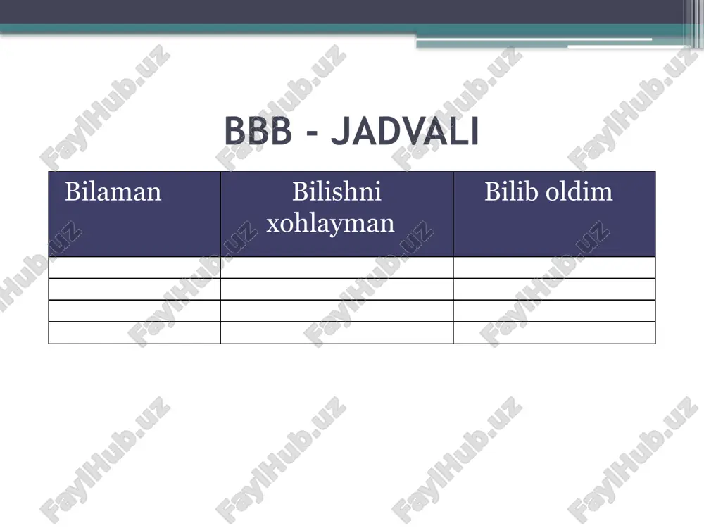 ilmiy salohiyatga ega bo’lgan mamlakatlar hisoblanadi. tajriba konsruktorlik ishlariga ajratilgan harajatlarning hajmi bo’yicha (140 mlrd dollar ajratadi) aqsh dunyoda 1 - o’rnini egallaydi. dunyo bo’yicha lmiy xodimlar 5,5 mln kishidan iborat bo’lib uning 9/10 qismi bizning zamongdoshlarimizdir. ilmiy – texnika inqilobi jarayoni misollarda so’nggi yuz yil ichida dunyo aholisi 4 barobarga; texnika vositalarining o’rtacha harakat tezligi 100 barobarga; energiya olish miqdori 1000 barobarga; harbiy qurollar quvvati 1000 000 barobarga ortdi. insonning tabiiy resurslardan foydalanish ko’lami yiliga yer qa’ridan 120 mlrd tonna turli mineral va tog’ jinslari qazib olinadi; 900 km3 chuchuk suv sarflanmoqda; ekin maydonlarni 500 mln t mineral o’g’it, 4 mln t dan ziyod zaharli pestitsidlar 3 mlrd t neft mahsulotlari ishlatilmoqda 250 000 yangi kimyoviy moddalar sintez qilib olinmoqda o'zbekistondagi ekologik muammolar yirik hududiy sanoat majmualari joilashgan joylarda (angren -olmaliq - chirchiq, farg'ona-marg'ilon, navoiy va hakazo) tabiatni muhofaza qilish; tabiatdagi suvlarning sanoat chiqindilari, pestitsidlar va mineral o’g’itlar bilan …