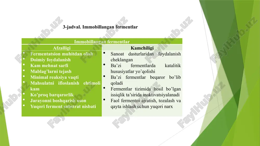 olalari laktozaning glyukoza va galaktozaga gidrolizlanishi farmatsevtika penitsillin g/v asilazalari br cn bilan faollashtirilgan sephadex tsellyuloza triasetat tolalari; poliakrilamid penitsillin g dan 6-apa ishlab chiqarish. kimyoviy nitrilaza poliakrilamid akrilonitrildan akrilamid ishlab chiqarish. 6-jadval fermentator va bioreaktor o'rtasidagi farqlar farqlar. fermentator. bioreaktor hajmi. kichik, 2 litrgacha. katta, diapazoni bir necha litrdan kub metrgacha tabiat. fermentatorlar tabiatda sezgir emas, chunki bakterial hujayralar mustahkam va kuchli hujayra devorlariga ega. bioreaktorlar tabiatda sezgir, chunki sutemizuvchilar hujayralari mo'rt va kesishga sezgir hujayra membranasiga ega. ishlab chiqarish darajasi. mikroblarning tez o'sishi kabi. sutemizuvchilar hujayralari 24 soat ichida ikki baravar ko'payganligi sababli sekin. kislorodga bo'lgan talab. yuqori. past. kontaminatsiya. mikrob hujayralarida virusli tahdid yo'q, shuning uchun inaktivatsiya yoki olib tashlash kerak emas. tahdid mavjud, faolsizlantirish yoki olib tashlash kerak. sterilizatsiya. to'liq sterilizatsiya. bo'sh sterilizatsiya 2-sxema. fermentator va bioreaktorning tasnifi. tasniflash kislorod va aralashtirish talabi ishlash mexanizmi mikroblarning o'sishi jarayon talabi aralashtirilmagan gazsiz bioreaktorlar aralashtirilmagan gazli reaktorlar aralashtirilgan …