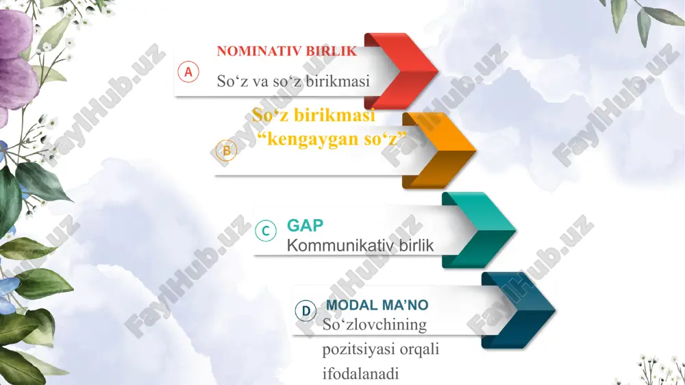predikat va predikativlik - Page 4