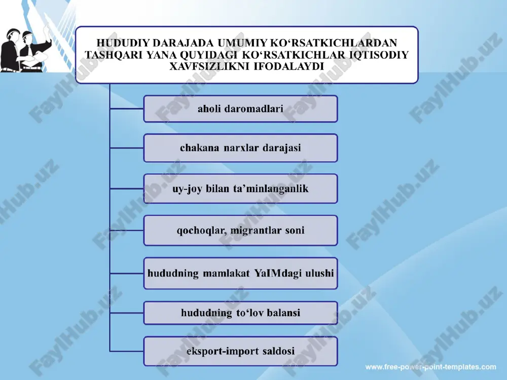 iqtisodiy xavfsizlik - Page 4