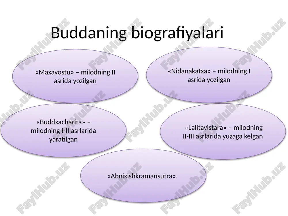 ing boshlanishini biroz ertaroq deb hisoblaydilar. tadqiqotchi b.a. litvinskiyning fikricha, buddizm shimoli-g’arbiy hindiston va janubiy afg’oniston (qandahor) orqali taxminan mil. av. iii asrda baqtriyaga (o`zbekistonning janubiy hududlari) tarqala boshlagan. hozirgi termizdagi qora-tepa, fayoz-tepa, sayram, quva va boshqa joylarda topilayotgan budda haykalchalari yoki ularning parchalari, ayritomdagi ayvon peshtoqi parchasidagi buddist musiqachilarning tasviri va boshqa osori atiqalar, saroy va ibodatxonalar o`rta osiyodagi buddizm haqida xabar beruvchi manbalardir. buddizm dini manbasi tripitaka (yoki tipitaka – «uch savat» ma`nosini anglatadi). tripitaka uch qismdan iborat budda targ’ibotining haqiqiy bayoni hisoblangan sutra matnlari – sutra-pitaka buddizmning falsafiy va psixologik muammolarini bayon qilgan abxidxarma matnlari – abxidxarma-pitaka rohiblik axloqi, xonaqohlar nizomlariga bag’ishlangan vinaya matnlari – vinaya-pitaka buddizm dini oqimlari tsintu xinayana chan’-buddizm tantrizm tenday maxayana lamaizm xinayana oqimi buddizmning asosiy yo`nalishlaridan biridir. xinayana «kichik arava» ma`nosini anglatib, u diniy yo`nalish sifatida mil. av. i asrda shakllangan. bu yo`l juda og’ir, shu sababli faqat monaxlargina nirvana holatiga etishi …
