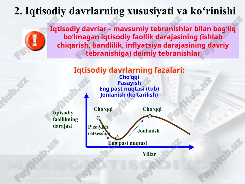 ishi (yuz) roʻy beradi. yamm uzilishini ifodalaydigan formula bilan ouken qonunini formulasini umumlashtirib quyidagi formulani olamiz: ishsizlik darajasi va yaim uzilishi oʻrtasidagi miqdoriy nisbatni ingliz iqtisodchisi artur ouken matematik holda isbotlab bergan. shuning uchun bu qonun, ouken qonuni deyiladi. qonunning mohiyati shundan iboratki, agar ishsizlikning haqiqiy darajasi uning tabiiy darajasidan bir foizga oshib ketsa, ya’ni davriy ishsizlik 1 foizni tashkil etsa milliy iqtisodiyot yaimni ikki yarim foizga kam yaratadi. yuz= -2,5[ u –u*] bu yerda: u* – ishsizlikning tabiiy darajasi; u – ishsizlikning haqiqiy darajasi. yh – yp ------------- 100 = - β [ u –u*] yp ouken qonuni izohlagan miqdoriy bogʻliqlikning teskari jihatiga e’tibor qaratamiz. iqtisodiy tadqiqotlar shuni koʻrsatadiki yaimning 2-3 foizga oʻsishi davriy ishsizlik darajasini 1 foizga qisqarishini keltirib chiqarmas ekan. ya’ni dastlabki 1 foizlik iqtisodiy oʻsish fan-texnika taraqqiyoti natijasida resurslardan foydalanish samaradorligi hisobiga erishilishi mumkin, shuningdek, bu paytda aholi sonining koʻpayishi ham ishsizlik soninining pasaymasligiga sabab boʻladi. …
